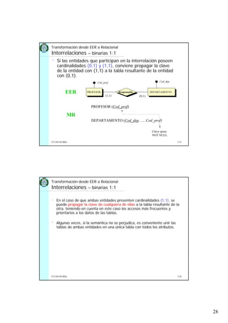 28
5.55UCLM ESI-BDa
• Si las entidades que participan en la interrelación poseen
cardinalidades (0,1) y (1,1), conviene propagar la clave
de la entidad con (1,1) a la tabla resultante de la entidad
con (0,1).
PROFESOR DEPARTAMENTOResponsable
Cód_prof Cod_dep
EER
MR
(1,1) (0,1)
PROFESOR (Cod_prof)
DEPARTAMENTO (Cod_dep, …, Cod_prof)
Clave ajena
NOT NULL
Transformación desde EER a Relacional
Interrelaciones – binarias 1:1
5.56UCLM ESI-BDa
• En el caso de que ambas entidades presenten cardinalidades (1,1), se
puede propagar la clave de cualquiera de ellas a la tabla resultante de la
otra, teniendo en cuenta en este caso los accesos más frecuentes y
prioritarios a los datos de las tablas.
• Algunas veces, si la semántica no se perjudica, es conveniente unir las
tablas de ambas entidades en una única tabla con todos los atributos.
Transformación desde EER a Relacional
Interrelaciones – binarias 1:1
 