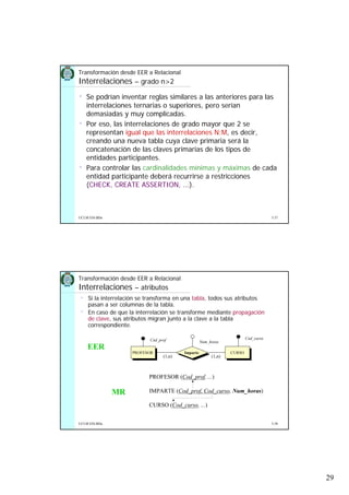 29
5.57UCLM ESI-BDa
• Se podrían inventar reglas similares a las anteriores para las
interrelaciones ternarias o superiores, pero serían
demasiadas y muy complicadas.
• Por eso, las interrelaciones de grado mayor que 2 se
representan igual que las interrelaciones N:M, es decir,
creando una nueva tabla cuya clave primaria será la
concatenación de las claves primarias de los tipos de
entidades participantes.
• Para controlar las cardinalidades mínimas y máximas de cada
entidad participante deberá recurrirse a restricciones
(CHECK, CREATE ASSERTION, ...).
Transformación desde EER a Relacional
Interrelaciones – grado n>2
5.58UCLM ESI-BDa
• Si la interrelación se transforma en una tabla, todos sus atributos
pasan a ser columnas de la tabla.
• En caso de que la interrelación se transforme mediante propagación
de clave, sus atributos migran junto a la clave a la tabla
correspondiente.
PROFESOR CURSOImparte
Cód_prof Cod_curso
EER
MR
(1,n) (1,n)
PROFESOR (Cod_prof, ...)
IMPARTE (Cod_prof, Cod_curso, Num_horas)
CURSO (Cod_curso, ...)
Num_horas
Transformación desde EER a Relacional
Interrelaciones – atributos
 