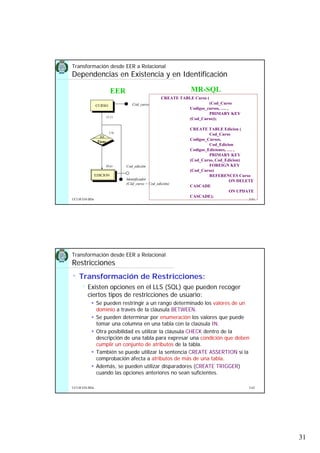 31
5.61UCLM ESI-BDa
EDICION
CURSO
Tiene
Cod_edición
Cód_curso
(0,n)
(1,1)
1:N
Identificador
(Cód_curso + Cod_edición)
ID
EER MR-SQL
Transformación desde EER a Relacional
Dependencias en Existencia y en Identificación
CREATE TABLE Curso (
(Cod_Curso
Codigos_cursos, …. ,
PRIMARY KEY
(Cod_Curso));
CREATE TABLE Edicion (
Cod_Curso
Codigos_Cursos,
Cod_Edicion
Codigos_Ediciones, …. ,
PRIMARY KEY
(Cod_Curso, Cod_Edicion)
FOREIGN KEY
(Cod_Curso)
REFERENCES Curso
ON DELETE
CASCADE
ON UPDATE
CASCADE);
5.62UCLM ESI-BDa
Transformación desde EER a Relacional
Restricciones
• Transformación de Restricciones:
Existen opciones en el LLS (SQL) que pueden recoger
ciertos tipos de restricciones de usuario:
Se pueden restringir a un rango determinado los valores de un
dominio a través de la cláusula BETWEEN.
Se pueden determinar por enumeración los valores que puede
tomar una columna en una tabla con la claúsula IN.
Otra posibilidad es utilizar la cláusula CHECK dentro de la
descripción de una tabla para expresar una condición que deben
cumplir un conjunto de atributos de la tabla.
También se puede utilizar la sentencia CREATE ASSERTION si la
comprobación afecta a atributos de más de una tabla.
Además, se pueden utilizar disparadores (CREATE TRIGGER)
cuando las opciones anteriores no sean suficientes.
 