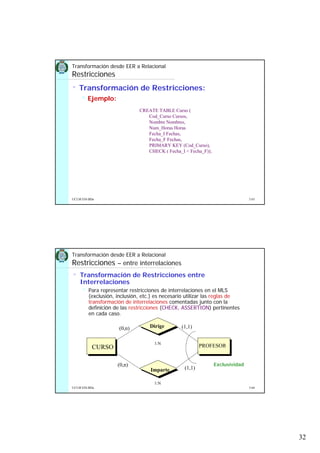 32
5.63UCLM ESI-BDa
Transformación desde EER a Relacional
Restricciones
• Transformación de Restricciones:
Ejemplo:
CREATE TABLE Curso (
Cod_Curso Cursos,
Nombre Nombres,
Num_Horas Horas
Fecha_I Fechas,
Fecha_F Fechas,
PRIMARY KEY (Cod_Curso),
CHECK ( Fecha_I < Fecha_F));
5.64UCLM ESI-BDa
• Transformación de Restricciones entre
Interrelaciones
Para representar restricciones de interrelaciones en el MLS
(exclusión, inclusión, etc.) es necesario utilizar las reglas de
transformación de interrelaciones comentadas junto con la
definición de las restricciones (CHECK, ASSERTION) pertinentes
en cada caso.
CURSO PROFESOR
Dirige(0,n) (1,1)
Imparte
(0,n)
(1,1)
1:N
1:N
Transformación desde EER a Relacional
Restricciones – entre interrelaciones
Exclusividad
 