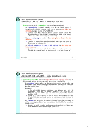 6
5.11UCLM ESI-BDa
Etapas del Modelado Conceptual
Generación del Esquema – heurísticas de Chen
• Chen propuso varias heurísticas (no son reglas absolutas):
Un sustantivo (nombre común) que actúa como sujeto o
complemento directo en una frase es, en general, un tipo de
entidad, aunque podría ser un atributo.
Ejemplo: en la frase “Los estudiantes solicitan becas” existen dos
posibles entidades: ESTUDIANTE (sustantivo que actúa como sujeto)
y BECA (que actúa como complemento directo).
Los nombres propios suelen indicar ejemplares de un tipo de
entidad;.
Ejemplo: La frase “el estudiante Luis Pardo” indica que Luis Pardo es
un ejemplar de ESTUDIANTE.
Un verbo transitivo o una frase verbal es un tipo de
interrelación,.
Ejemplo: La frase “Los estudiantes solicitan becas” denota una
interrelación “solicitar” entre las dos entidades ESTUDIANTE y BECA.
5.12UCLM ESI-BDa
Etapas del Modelado Conceptual
Generación del Esquema – reglas basadas en roles
• Carswell y Navathe proponen reglas basadas en el papel o rol que un
determinado objeto desempeña en el proceso de información:
Una entidad es un objeto de datos que tiene más propiedades que
su nombre o se utiliza como operando en una sentencia de selección,
borrado o inserción.
Ejemplos:
En la universidad existen profesores que poseen una serie de
propiedades, como son el nombre, apellidos, DNI, dirección, etc.
PROFESOR es una entidad, ya que tiene unas propiedades (nombre,
apellidos, etc.).
Cuando un ESTUDIANTE deja de serlo es preciso darle de baja de la BD;
ESTUDIANTE es una entidad, por ser un operando en una sentencia de
borrado.
Un atributo es un objeto de datos al que se le asigna un valor o se
utiliza como operando en una operación aritmética, lógica o cadena
de caracteres.
Ejemplo: Se puede consultar si el nombre de un profesor es Paloma, por
lo que nombre es, según este enfoque, un atributo.
 