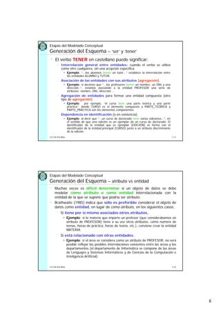 8
5.15UCLM ESI-BDa
Etapas del Modelado Conceptual
Generación del Esquema – ‘ser’ y ‘tener’
• El verbo TENER en castellano puede significar:
Interrelación general entre entidades: cuando el verbo se utiliza
como otro cualquiera, sin una acepción específica.
Ejemplo: “...los alumnos tienen un tutor...” establece la interrelación entre
las entidades ALUMNO y TUTOR.
Asociación de las entidades con sus atributos (agregación).
Ejemplo: si decimos que “...los profesores tienen un nombre, un DNI y una
dirección..”, estamos asociando a la entidad PROFESOR una serie de
atributos: nombre, DNI, dirección ...
Agregación de entidades para formar una entidad compuesta (otro
tipo de agregación).
Ejemplo: por ejemplo, “el curso tiene una parte teórica y una parte
práctica”, donde CURSO es el elemento compuesto y PARTE_TEÓRICA y
PARTE_PRÁCTICA son los elementos componentes.
Dependencia en identificación (o en existencia).
Ejemplo: al decir que “...un curso de doctorado tiene varias ediciones...”, en
el sentido de que una edición es un ejemplar de un curso de doctorado. El
identificador de la entidad que es ejemplar (EDICION) se forma con el
identificador de la entidad principal (CURSO) junto a un atributo discriminante
de la edición.
5.16UCLM ESI-BDa
Etapas del Modelado Conceptual
Generación del Esquema – atributo vs entidad
• Muchas veces es difícil determinar si un objeto de datos se debe
modelar como atributo o como entidad interrelacionada con la
entidad de la que se supone que podría ser atributo.
• Brathwaite (1985) indica que sólo es preferible considerar el objeto de
datos como entidad, en lugar de como atributo, en los siguientes casos:
Si tiene por si mismo asociados otros atributos,.
Ejemplo: si la materia que imparte un profesor (que considerábamos un
atributo de PROFESOR) tiene a su vez otros atributos, como número de
temas, horas de práctica, horas de teoría, etc.), conviene crear la entidad
MATERIA.
Si está relacionado con otras entidades:.
Ejemplo: si el área se considera como un atributo de PROFESOR, no será
posible reflejar las posibles interrelaciones existentes entre las áreas y los
departamentos (el departamento de Informática se compone de las áreas
de Lenguajes y Sistemas Informáticos y de Ciencias de la Computación e
Inteligencia Artificial).
 