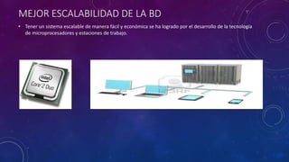 MEJOR ESCALABILIDAD DE LA BD
• Tener un sistema escalable de manera fácil y económica se ha logrado por el desarrollo de la tecnología
de microprocesadores y estaciones de trabajo.
 