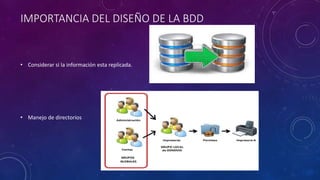 IMPORTANCIA DEL DISEÑO DE LA BDD
• Considerar si la información esta replicada.
• Manejo de directorios
 
