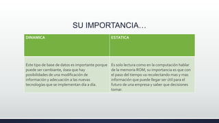 SU IMPORTANCIA…
DINAMICA ESTATICA
Este tipo de base de datos es importante porque
puede ser cambiante, ósea que hay
posibilidades de una modificación de
información y adecuación a las nuevas
tecnologías que se implementan día a día.
Es solo lectura como en la computación hablar
de la memoria ROM, su importancia es que con
el paso del tiempo va recolectando mas y mas
información que puede llegar ser útil para el
futuro de una empresa y saber que decisiones
tomar.
 