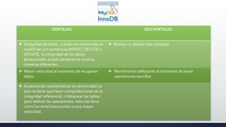 .
VENTAJAS DESVENTAJAS
 Integridad de datos, cuando los contenidos se
modifican con sentencias INSERT, DELETE o
UPDATE, la integridad de los datos
almacenados puede perderse de muchas
maneras diferentes.
 Maneja un diseño mas complejo
 Mayor velocidad al momento de recuperar
datos.
 Rendimiento deficiente al momento de hacer
operaciones sencillas
 Ausencia de características de atomicidad ya
que no tiene que hacer comprobaciones de la
integridad referencial, ni bloquear las tablas
para realizar las operaciones, esto nos lleva
como los anteriores puntos a una mayor
velocidad.
 