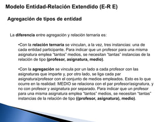 En la simbología, considerar la llave primaria