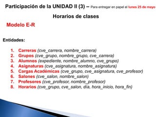 Estructura Global de un Sistema Gestor de Bases de Datos