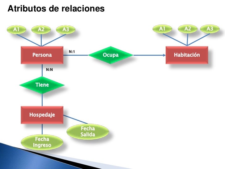 prestamos online colombia prestamos online colombia