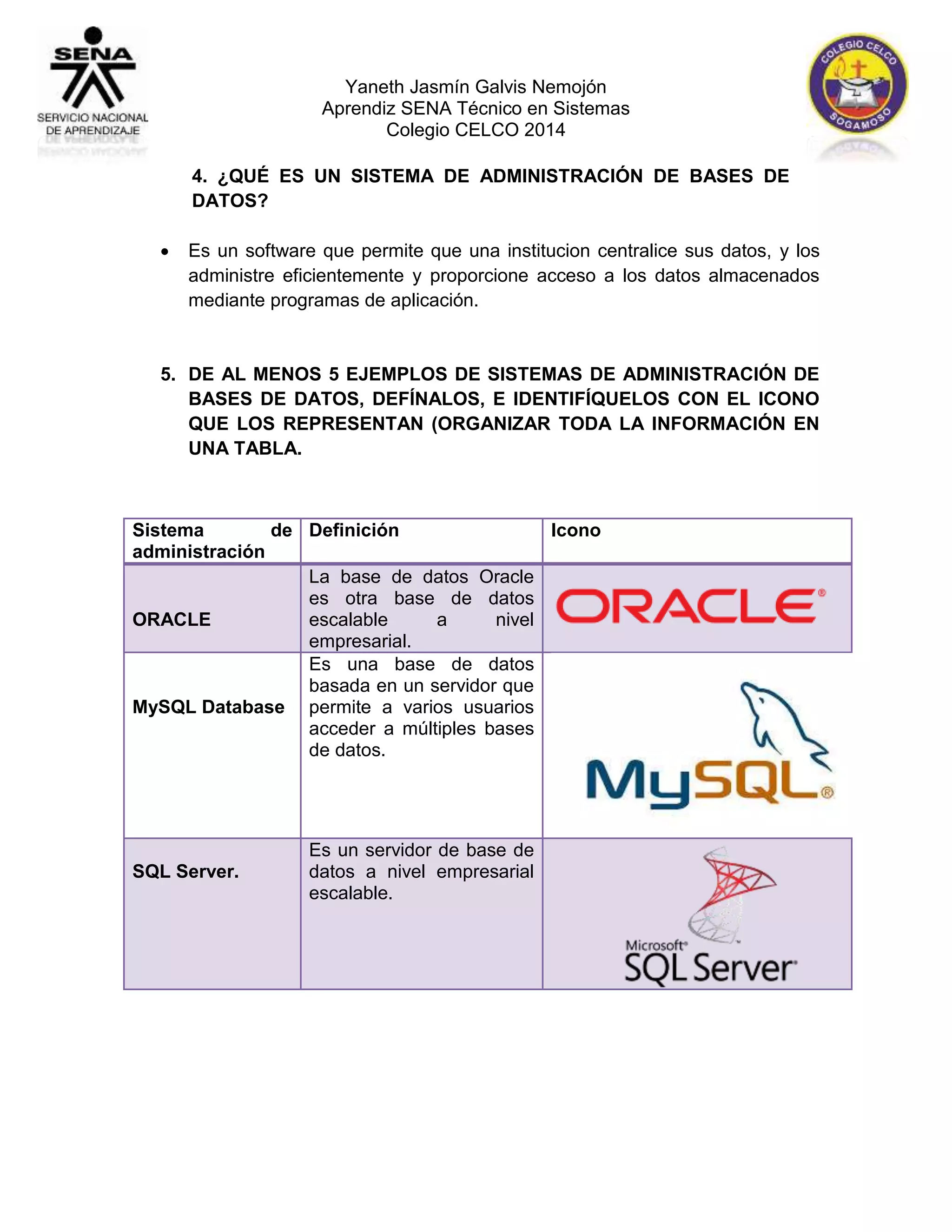 Yaneth Jasmín Galvis Nemojón 
Aprendiz SENA Técnico en Sistemas 
Colegio CELCO 2014 
4. ¿QUÉ ES UN SISTEMA DE ADMINISTRACIÓN DE BASES DE 
DATOS? 
 Es un software que permite que una institucion centralice sus datos, y los 
administre eficientemente y proporcione acceso a los datos almacenados 
mediante programas de aplicación. 
5. DE AL MENOS 5 EJEMPLOS DE SISTEMAS DE ADMINISTRACIÓN DE 
BASES DE DATOS, DEFÍNALOS, E IDENTIFÍQUELOS CON EL ICONO 
QUE LOS REPRESENTAN (ORGANIZAR TODA LA INFORMACIÓN EN 
UNA TABLA. 
Sistema de 
administración 
Definición Icono 
ORACLE 
La base de datos Oracle 
es otra base de datos 
escalable a nivel 
empresarial. 
MySQL Database 
Es una base de datos 
basada en un servidor que 
permite a varios usuarios 
acceder a múltiples bases 
de datos. 
SQL Server. 
Es un servidor de base de 
datos a nivel empresarial 
escalable. 
 
