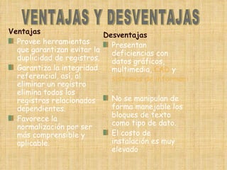 Ventajas Provee herramientas que garantizan evitar la duplicidad de registros.  Garantiza la integridad referencial, así, al eliminar un registro elimina todos los registros relacionados dependientes.  Favorece la normalización por ser más comprensible y aplicable.  Desventajas Presentan deficiencias con datos gráficos, multimedia,  CAD  y  sistemas de información geográfica .  No se manipulan de forma manejable los bloques de texto como tipo de dato.  El costo de instalación es muy elevado  VENTAJAS Y DESVENTAJAS 