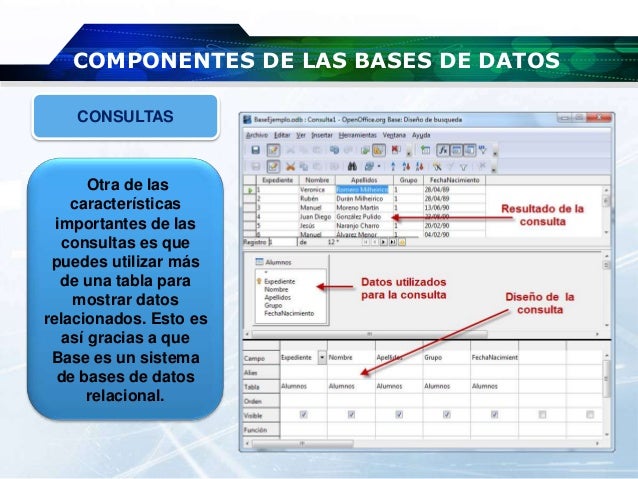 Base de datos