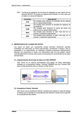 BA SE DE DA TO S – L A BO RA T O RIO 11
CIBERTECCIBERTECCIBERTECCIBERTEC CARRERAS PROFESIONALESCARRERAS PROFESIONALESCARRERAS PROFESIONALESCARRERAS PROFESIONALES
1.3.7. Funciones de agregado: las funciones de agregado se usan dentro de una
cláusula SELECT, en grupos de registros para devolver un único valor que
se aplica a un grupo de registros.
2. IMPORTANCIA DE LA BASE DE DATOS
Las bases de datos son importantes porque permiten almacenar grandes
cantidades de información en forma estructurada, consistente e íntegra y dan la
posibilidad a un desarrollador de utilizarlas mediante programas (aplicaciones);
además, les proporciona a éstos una herramienta bajo la cual puedan reducir
considerablemente el tiempo del proceso de búsqueda en profundidad de los datos
almacenados.
2.1. Implementación de las base de datos con SQL SERVER
SQL Server es un sistema administrador para Bases de Datos relacionales
basadas en la arquitectura Cliente / Servidor (RDBMS) que usa Transact SQL
para mandar peticiones entre un cliente y el SQL Server.
2.2. Arquitectura Cliente / Servidor
SQL Server usa la arquitectura Cliente / Servidor para separar la carga de trabajo
en tareas que se ejecuten en computadoras tipo Servidor y tareas que se ejecuten
en computadoras tipo Cliente:
Comando Descripción
AVG
Se emplea para calcular el promedio de los valores
de un campo determinado
COUNT
Se emplea para devolver la cantidad de registros de
la selección
SUM
Se emplea para devolver la suma de todos los
valores de un campo determinado
MAX
Se emplea para devolver el valor más alto de un
campo o expresión especificada
MIN
Se emplea para devolver el valor más bajo de un
campo o expresión especificada
 