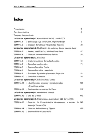 BA SE DE DA TO S – L A BO RA T O RIO 3
CIBERTECCIBERTECCIBERTECCIBERTEC CARRERAS PROFESIONALESCARRERAS PROFESIONALESCARRERAS PROFESIONALESCARRERAS PROFESIONALES
Índice
Presentación 5
Red de contenidos 6
Sesiones de aprendizaje
Unidad de aprendizaje 1. Fundamentos de SQL Server 2008
SEMANA 1 : El lenguaje SQL Server 2008. Implementación 7
SEMANA 2 : Creación de Tablas e Integridad de Relación 29
Unidad de aprendizaje 2. Modificación del contenido de una base de datos
SEMANA 3 : Ingreso, modificación y eliminación de datos 47
SEMANA 4 : Creación y mantenimiento de Índices 55
Unidad de aprendizaje 3. Consultas
SEMANA 5 : Implementación de Consultas Sencillas 61
SEMANA 6 : Consultas condicionales 71
SEMANA 7 : Examen Parcial de Teoría
SEMANA 8 : Examen Parcial de Laboratorio
SEMANA 9 : Funciones Agrupadas y búsqueda de grupos 81
SEMANA 10 : Consultas Multitablas 93
Unidad de aprendizaje 4. Subconsultas y Vistas
SEMANA 11 : -Sub Consultas anidadas y correlacionadas
-Creación de Vistas
105
SEMANA 12 : Continuación de creación de Vistas 119
Unidad de aprendizaje 5. Herramienta ERWIN
SEMANA 12 : Uso del ERWIN 119
Unidad de aprendizaje 6. Programación avanzada en SQL Server 2008
SEMANA 13 : Creación de Procedimientos Almacenados y empleo de
lenguaje Transact/SQL
147
SEMANA 14 : Creación de Funciones y Triggers 167
SEMANA 15 : Examen Final de Laboratorio
 