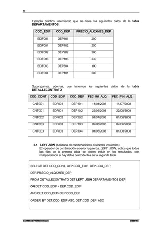 98
CARRERAS PROFESIONALESCARRERAS PROFESIONALESCARRERAS PROFESIONALESCARRERAS PROFESIONALES CIBERTECCIBERTECCIBERTECCIBERTEC
Ejemplo práctico: asumiendo que se tiene los siguientes datos de la tabla
DEPARTAMENTOS
COD_EDIF COD_DEP PRECIO_ALQXMES_DEP
EDF001 DEP101 200
EDF001 DEP102 250
EDF002 DEP202 200
EDF003 DEP103 230
EDF003 DEP304 190
EDF004 DEP101 200
Supongamos, además, que tenemos los siguientes datos de la tabla
DETALLECONTRATO
COD_CONT COD_EDIF COD_DEP FEC_INI_ALQ FEC_FIN_ALQ
CNT001 EDF001 DEP101 11/04/2008 11/07/2008
CNT001 EDF001 DEP102 22/05/2008 22/08/2008
CNT002 EDF002 DEP202 01/07/2008 01/08/2008
CNT003 EDF003 DEP103 02/03/2008 02/06/2008
CNT003 EDF003 DEP304 01/05/2008 01/08/2008
5.1 LEFT JOIN (Utilizado en combinaciones exteriores izquierdas)
El operador de combinación exterior izquierda, LEFT JOIN, indica que todas
las filas de la primera tabla se deben incluir en los resultados, con
independencia si hay datos coincidentes en la segunda tabla.
SELECT DET.COD_CONT, DEP.COD_EDIF, DEP.COD_DEP,
DEP.PRECIO_ALQXMES_DEP
FROM DETALLECONTRATO DET LEFT JOIN DEPARTAMENTOS DEP
ON DET.COD_EDIF = DEP.COD_EDIF
AND DET.COD_DEP=DEP.COD_DEP
ORDER BY DET.COD_EDIF ASC, DET.COD_DEP ASC
 