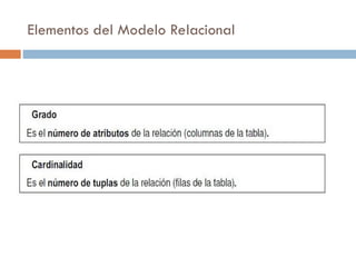 Elementos del Modelo Relacional
 