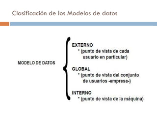 Clasificación de los Modelos de datos
 