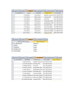 Base de datos mer 14 agencia de modelos