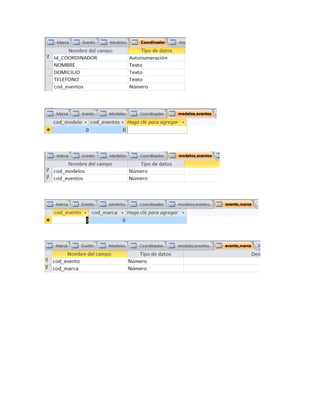 Base de datos mer 14 agencia de modelos