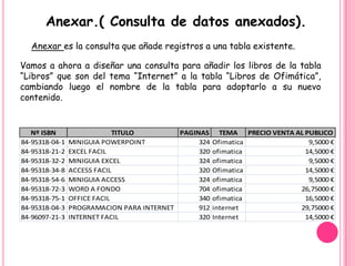 Anexar.( Consulta de datos anexados).
   Anexar es la consulta que añade registros a una tabla existente.

Vamos a ahora a diseñar una consulta para añadir los libros de la tabla
“Libros” que son del tema “Internet” a la tabla “Libros de Ofimática”,
cambiando luego el nombre de la tabla para adoptarlo a su nuevo
contenido.


   Nº ISBN                   TITULO        PAGINAS TEMA PRECIO VENTA AL PUBLICO
84-95318-04-1   MINIGUIA POWERPOINT             324 Ofimatica            9,5000 €
84-95318-21-2   EXCEL FACIL                     320 ofimatica           14,5000 €
84-95318-32-2   MINIGUIA EXCEL                  324 ofimatica            9,5000 €
84-95318-34-8   ACCESS FACIL                    320 Ofimatica           14,5000 €
84-95318-54-6   MINIGUIA ACCESS                 324 ofimatica            9,5000 €
84-95318-72-3   WORD A FONDO                    704 ofimatica         26,75000 €
84-95318-75-1   OFFICE FACIL                    340 ofimatica           16,5000 €
84-95318-04-3   PROGRAMACION PARA INTERNET      912 internet          29,75000 €
84-96097-21-3   INTERNET FACIL                  320 Internet            14,5000 €
 