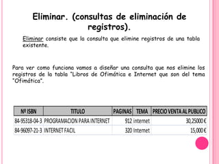 Eliminar. (consultas de eliminación de
                     registros).
   Eliminar consiste que la consulta que elimine registros de una tabla
   existente.



Para ver como funciona vamos a diseñar una consulta que nos elimine los
registros de la tabla “Libros de Ofimática e Internet que son del tema
“Ofimática”.




   Nº ISBN                TITULO         PAGINAS TEMA PRECIO VENTA AL PUBLICO
84-95318-04-3 PROGRAMACION PARA INTERNET      912 internet          30,25000 €
84-96097-21-3 INTERNET FACIL                  320 Internet             15,000 €
 