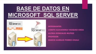 BASE DE DATOS EN
MICROSOFT SQL SERVER
INTEGRANTES:
LISBETH ALEXANDRA VASQUEZ CIEZA
ALCIRA GONZALES MUÑOZ
PROFESOR:
MARCO AURELIO PORRO CHULLI
 