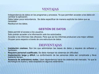 VENTAJASIndependencia de datos en los programas y procesos. Ya que permiten acceder a los datos sin cambiar la aplicación.	Debe haber poca redundancia.  Se debe especificar de manera explícita los datos que se necesitan.	Rectitud en los datos.  GESTIÓN DE DATOS	Debe permitir el acceso a los usuarios.	Solo podrán acceder a la información solo los autorizados.	Acceder a los informes más eficaces. Para que así los informes produzcan una mejor utilidad.	Ocupan poco espacio a través de una estructura de datos. DESVENTAJASInstalación costosa. Son los que administran las bases de datos y requiere de software y hardware.Requiere personal cualificado. Se debe manejar los sistemas sin dificultad.Implantación larga y difícil. La conformación de las personas debe ser complicada y lleva bastante tiempo.Ausencia de estándares reales. Usan dependencia hacia los sistemas del mercado. Ya que la tecnología es buena y está aceptada en algunos estándares.