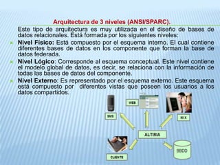 Arquitectura de 3 niveles (ANSI/SPARC). Este tipo de arquitectura es muy utilizada en el diseño de bases de datos relacionales. Está formada por los siguientes niveles: Nivel Físico: Está compuesto por el esquema interno. El cual contiene diferentes bases de datos en los componente que forman la base de datos federada. Nivel Lógico: Corresponde al esquema conceptual. Este nivel contiene el modelo global de datos, es decir, se relaciona con la información de todas las bases de datos del componente. Nivel Externo: Es representado por el esquema externo. Este esquema está compuesto por  diferentes vistas que poseen los usuarios a los datos compartidos. 