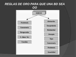 REGLAS DE ORO PARA QUE UNA BD SEA
               OO
 