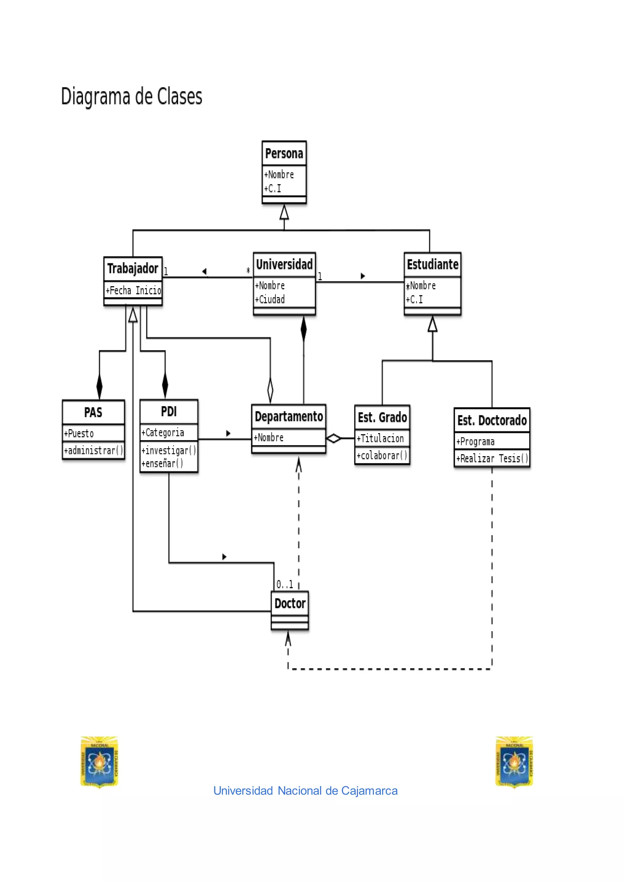 Universidad Nacional de Cajamarca
 