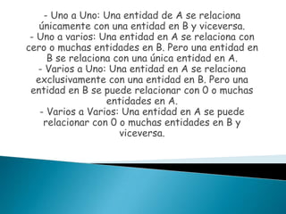 - Uno a Uno: Una entidad de A se relaciona
    únicamente con una entidad en B y viceversa.
 - Uno a varios: Una entidad en A se relaciona con
cero o muchas entidades en B. Pero una entidad en
      B se relaciona con una única entidad en A.
   - Varios a Uno: Una entidad en A se relaciona
   exclusivamente con una entidad en B. Pero una
 entidad en B se puede relacionar con 0 o muchas
                   entidades en A.
    - Varios a Varios: Una entidad en A se puede
     relacionar con 0 o muchas entidades en B y
                      viceversa.
 