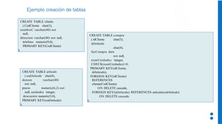Ejemplo creación de tablas
CREATE TABLE compra
( idCliente char(3),
idArticulo
char(4),
fecCompra date
not null,
numUnidades integer,
CHECK(numUnidades)>0,
PRIMARY KEY(idCliente,
idArticulo),
FOREIGN KEY(idCliente)
REFERENCES
cliente(CodCliente)
ON DELETE cascade,
FOREIGN KEY(idArticulo) REFERENCES articulo(codArticulo)
ON DELETE cascade
);
CREATE TABLE cliente
( CodCliente char(3),
nombreC varchar(40) not
null,
direccion varchar(40) not null,
telefono numeric(9,0),
PRIMARY KEY(CodCliente)
);
CREATE TABLE articulo
( codArticulo char(4),
denom varchar(40)
not null,
precio numeric(6,2) not
null, unidades integer,
descuento numeric(3,0),
PRIMARY KEY(codArticulo)
);
 