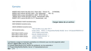 Ejemplos
INSERT INTO cliente VALUES ('015', 'Pedro Glez.', 'Gerona 14', 917845308);
INSERT INTO articulo VALUES ('0001', 'Ord. Sobremesa', 600, 12);
INSERT INTO compra VALUES('015', '0007', ‘2015/11/06', 2);
INSERT INTO cuenta VALUES (‘A-9732’, ‘Navacerrada’,1200);
INSERT INTO cuenta VALUES (‘A-777’,‘Navacerrada’, null)
DROP DATABASE IF EXISTS tiendaInformatica;
DROP DATABASE tiendaInformatica;
USE tiendaInformatica;
CREATE DATABASE tiendaInformatica;
/*SET GLOBAL local_infile='ON’;*/
DROP TABLE IF EXISTS compra;
DROP TABLE IF EXISTS cliente;
DROP TABLE IF EXISTS articulo;
LOAD DATA INFILE 'C:/ProgramData/MySQL/MySQL Server 8.0/Uploads/PERSONA.txt’
INTO TABLE nombreTabla
FIELDS TERMINATED BY ';’
LINES TERMINATED BY 'n’
IGNORE 1 ROWS;
Cargar datos de un archivo
Los ficheros a cargar es necesario guardarles en el directorio que nos dé la siguiente select:
SELECT @@GLOBAL.secure_file_priv;
La carpeta dependiendo de la versión de workbench, es muy parecida a:
'C:/ProgramData/MySQL/MySQL Server 5.7/Uploads/persona.csv’
Ojo / y no 
 
