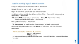 Valores nulos y lógica de tres valores
Cualquier comparación con null se convierte en desconocido
Ejemplo: 5 < null o null <> null o null = null
Lógica de tres valores que utiliza el valor real desconocido:
OR: (desconocido or cierto) = true, (desconocido or falso) = desconocido, (desconocido or
desconocido) = desconocido
AND: (cierto AND desconocido) = desconocido, (falso AND desconocido) = falso,
(desconocido AND desconocido) = desconocido
NOT: (not desconocido) = desconocido
“P is desconocido” se evalúa a cierto si el predicado P se evalúa a desconocido
El resultado del predicado de la cláusula WHERE se toma como falso si se evalúa en
desconocido
El total de todas las cantidades de prestamos
SELECT sum (importe)
FROM prestamo
La instrucción anterior ignora las cantidades nulas. El resultado es null si todas las cantidades
son nulas
.
 