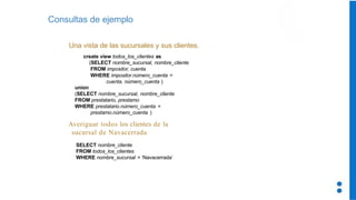 Consultas de ejemplo
Una vista de las sucursales y sus clientes.
create view todos_los_clientes as
(SELECT nombre_sucursal, nombre_cliente
FROM impositor, cuenta
WHERE impositor.número_cuenta =
cuenta. número_cuenta )
union
(SELECT nombre_sucursal, nombre_cliente
FROM prestatario, prestamo
WHERE prestatario.número_cuenta =
prestamo.número_cuenta )
Averiguar todos los clientes de la
sucursal de Navacerrada
SELECT nombre_cliente
FROM todos_los_clientes
WHERE nombre_sucursal = ‘Navacerrada’
 