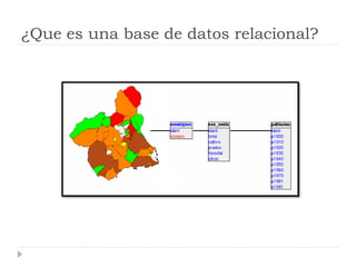 ¿Que es una base de datos relacional?
 