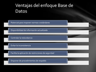 Ventajas del enfoque Base de
Datos
Potencial para imponer normas o estándares
Disponibilidad de información actualizada
Controlar la redundancia
Evitar la inconsistencia
Facilita la aplicación de restricciones de seguridad
Disponer de procedimientos de respaldo
 