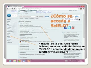 ¿Cómo se
accede a
SciELO?

A través de la BVS. Otra forma
Es insertando en cualquier buscador
“SciELO” o accediendo directamente
su URL www.Scielo.org

 