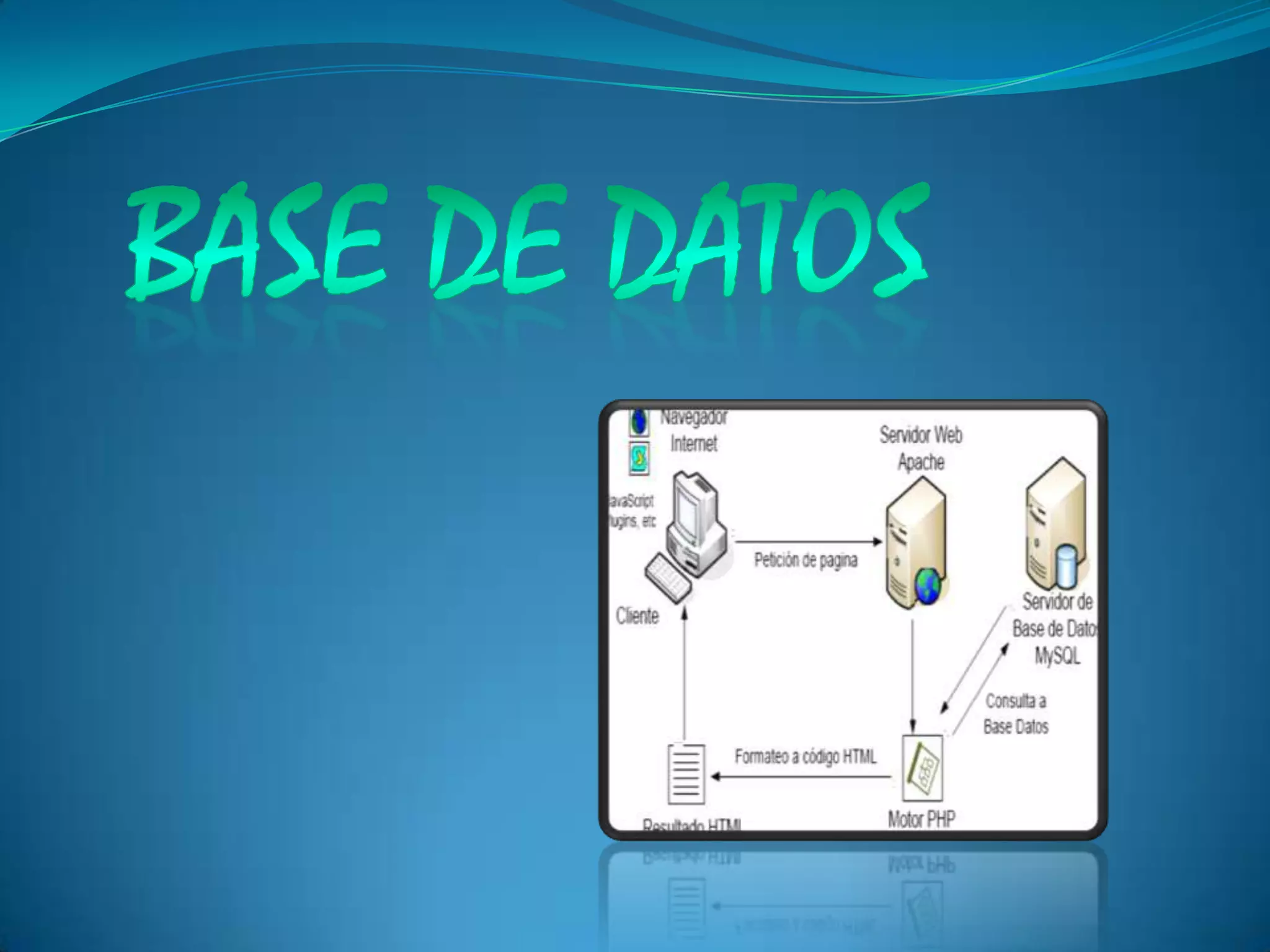 base de datos