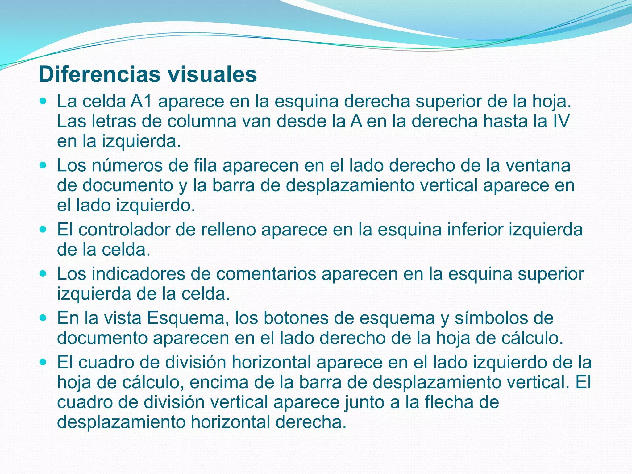Diferencias visualesLa celda A1 aparece en la esquina derecha superior de la hoja. Las letras de columna van desde la A en la derecha hasta la IV en la izquierda. Los números de fila aparecen en el lado derecho de la ventana de documento y la barra de desplazamiento vertical aparece en el lado izquierdo. El controlador de relleno aparece en la esquina inferior izquierda de la celda. Los indicadores de comentarios aparecen en la esquina superior izquierda de la celda. En la vista Esquema, los botones de esquema y símbolos de documento aparecen en el lado derecho de la hoja de cálculo. El cuadro de división horizontal aparece en el lado izquierdo de la hoja de cálculo, encima de la barra de desplazamiento vertical. El cuadro de división vertical aparece junto a la flecha de desplazamiento horizontal derecha. 