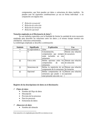 componentes; que bien pueden ser datos o estructuras de datos también. Se
pueden usar las siguientes combinaciones ya sea en forma individual o en
conjunción con alguna otra:
 Relación secuencial
 Relación de selección
 Relación de iteración
 Relación opcional
Notación empleada en el Diccionario de datos1
:
Se usa símbolos especiales con la finalidad de limitar la cantidad de texto necesario
empleado para describir las relaciones entre los datos y al mismo tiempo mostrar con
claridad las relaciones estructurales.
La simbología empleada se describe a continuación:
Símbolo Significado Explicación Uso
= Es equivalente a Alias Denota sinónimos
+ Y Concatenación,
componentes que siempre
están incluidos en una
estructura
Denota una relación
de secuencia
[] Uno u otro Define opciones entre los
componentes de una
estructura
Denota una relación
de selección
{} Iteraciones de Define la repetición de un
componente de la estructura
Denota una relación
de iteración
() Opcional Define componentes de la
estructura que puede o no
estar presente una sola vez
Denota una relación
opcional.
Registro de las descripciones de datos en el diccionario:
 Flujos de datos
 Nombre del flujo de datos
 Descripción
 Proviene de los procesos
 Para los procesos
 Estructuras de datos:
 Almacenes de datos
 Nombre del almacén
Esta notación es la empleada para describir un sistema en uso
 