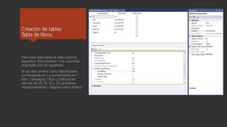 Creación de tablas:
Tabla de libros
Para crear ésta tabla se seleccionó el
esquema “Documentos”. Los columnas
asignadas son las siguientes:
Id de valor entero como identificador,
comenzando en 1 y aumentando en 1.
Isbn, Claveautor, Titulo y Editorial en
varchar de 20, 10, 30 y 25 caracteres
respectivamente y Paginas como entero.
 
