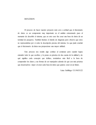 REFLEXION
El proceso de hacer nuestro proyecto note con a certitud que el diccionario
de datos es un componente muy importante en el análisis estructurado pues al
momento de describir el sistema, que en este caso fue crear una base de datos de un
terminal de pasajeros. También hicimos el diseño de diagrama pero observe que estos
no representaban por si solos la descripción precisa del sistema. Lo que pude concluir
que el diccionario de datos nos proporciono una mayor utilidad.
Este proceso nos resulto algo confuso al comienzo pero cuando logras
entender todo lo que escribes y lo pones en práctica de das cuenta de la utilidad y de
qué significa cada concepto que defines, tornándose más fácil a la hora de
comprender los datos y sus formas de ser manejados además de que con más práctica
que desenvuelves mejor al crear cada base de datos que quieras crear en un futuro.
Luisa Subillaga CI.19653122
 