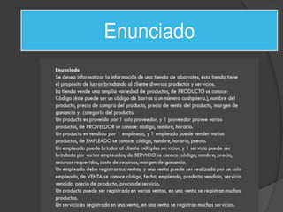 Base de datos tienda de abarrotes