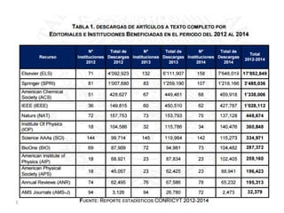 Castillo F. María del Carmen Facultad de Medicina y Psicología
 