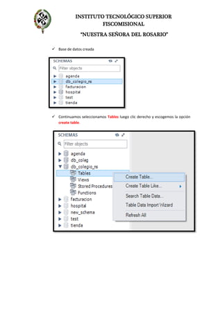 INSTITUTO TECNOLÓGICO SUPERIOR
FISCOMISIONAL
“NUESTRA SEÑORA DEL ROSARIO”
 Base de datos creada
 Continuamos seleccionam...