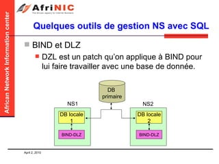 Quelques outils de gestion NS avec SQL BIND et DLZ DZL est un patch qu’on applique à BIND pour lui faire travailler avec une base de donnée. DB  primaire DB locale 1 DB locale 2 BIND-DLZ BIND-DLZ NS1 NS2 
