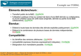 Groupe
                                                                        Exemple sur l'ODbL

          Éléments déclencheurs :
            ●   Transfert public de la BdD ; OUI/NON
            ●   l'utilisation publique (mise au contact de tiers) d'une BdD dérivée ou collaborative,
                ou d'une création issue de cette base (originale, dérivée ou partie d'une BdD
                collaborative). OUI/NON
          Étendue :
            ●   S'étend à toute base de données dite dérivée exploitée publiquement. OUI/NON
            ●   S'étend à la combinaison de plusieurs bases de données indépendantes.
                OUI/NON
          Compatibilité :
            ●   Au bénéfice des versions ultérieures ; OUI/NON
            ●   compatibilité expresse (licences expressément indiquées) ; OUI/NON
            ●   Désignation d'un mandataire possible. OUI/NON



© 2011, Benjamin Jean, « Base de données en ligne et ODbL», sous
CC-By-SA 3.0 et Licence Art Libre 1.3.                                                      20
 