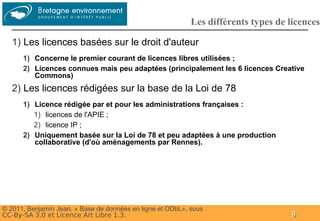 Groupe
                                                            Les différents types de licences

   1) Les licences basées sur le droit d'auteur
      1) Concerne le premier courant de licences libres utilisées ;
      2) Licences connues mais peu adaptées (principalement les 6 licences Creative
         Commons)
   2) Les licences rédigées sur la base de la Loi de 78
      1) Licence rédigée par et pour les administrations françaises :
         1) licences de l'APIE ;
         2) licence IP ;
      2) Uniquement basée sur la Loi de 78 et peu adaptées à une production
         collaborative (d'où aménagements par Rennes).




© 2011, Benjamin Jean, « Base de données en ligne et ODbL», sous
CC-By-SA 3.0 et Licence Art Libre 1.3.                                               9
 