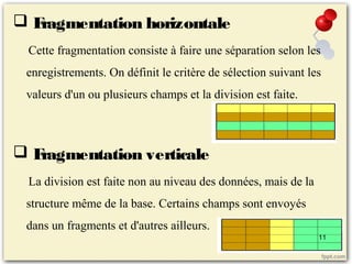  Fragmentation horizontale
Cette fragmentation consiste à faire une séparation selon les
enregistrements. On définit le critère de sélection suivant les
valeurs d'un ou plusieurs champs et la division est faite.
 Fragmentation verticale
La division est faite non au niveau des données, mais de la
structure même de la base. Certains champs sont envoyés
dans un fragments et d'autres ailleurs.
11
 